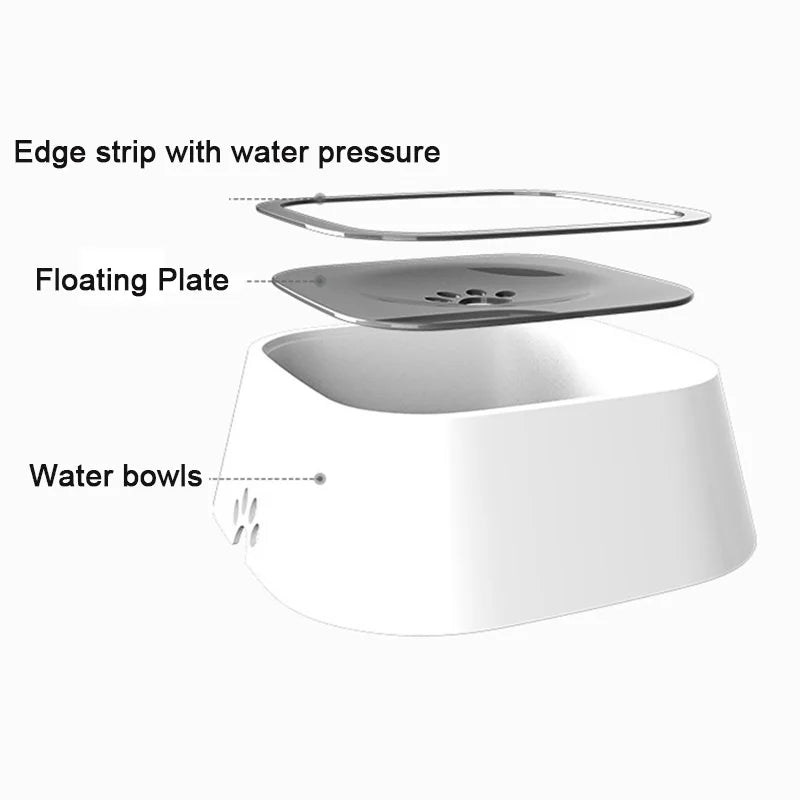 Besties™ Splash-Free Water Bowl