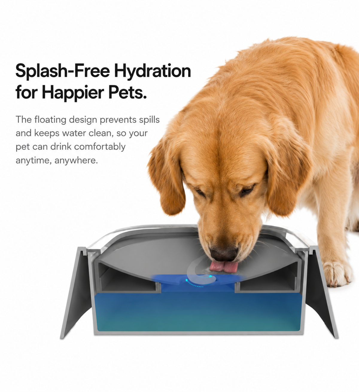 Besties™ Splash-Free Water Bowl